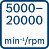 Tốc độ không tải 5000 - 20000 min-1/rpm