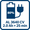 Pin 2,0 Ah được sạc 80% sau 25 phút với GAL 3640 CV