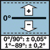 Đo độ chính xác của mặt nghiêng Độ chính xác đo điện tử 0°/90°: ± 0.05°; Độ chính xác đo điện tử ở 1 – 89°: ± 0.2°