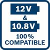 10,8 & 12 vôn 100% tương thích Tất cả dụng cụ, pin & bộ sạc Bosch Professional 10,8 V tương thích 100% với tất cả dụng cụ, pin & bộ sạc Bosch Professional 12 V