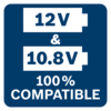  Tất cả dụng cụ, pin & bộ sạc Bosch Professional 10,8V tương thích 100% với tất cả dụng cụ, pin & bộ sạc Bosch Professional 12V