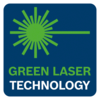 Green laser technology for high visibility 