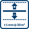 Levelling accuracy ± 1 mm @ 30 m* (*plus use-dependent deviation)